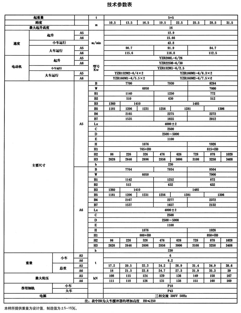 QG型挂梁桥式起重机