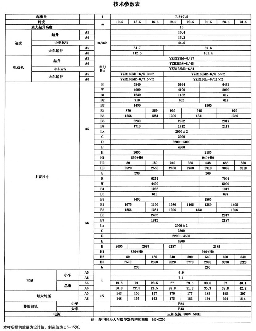 QG型挂梁桥式起重机