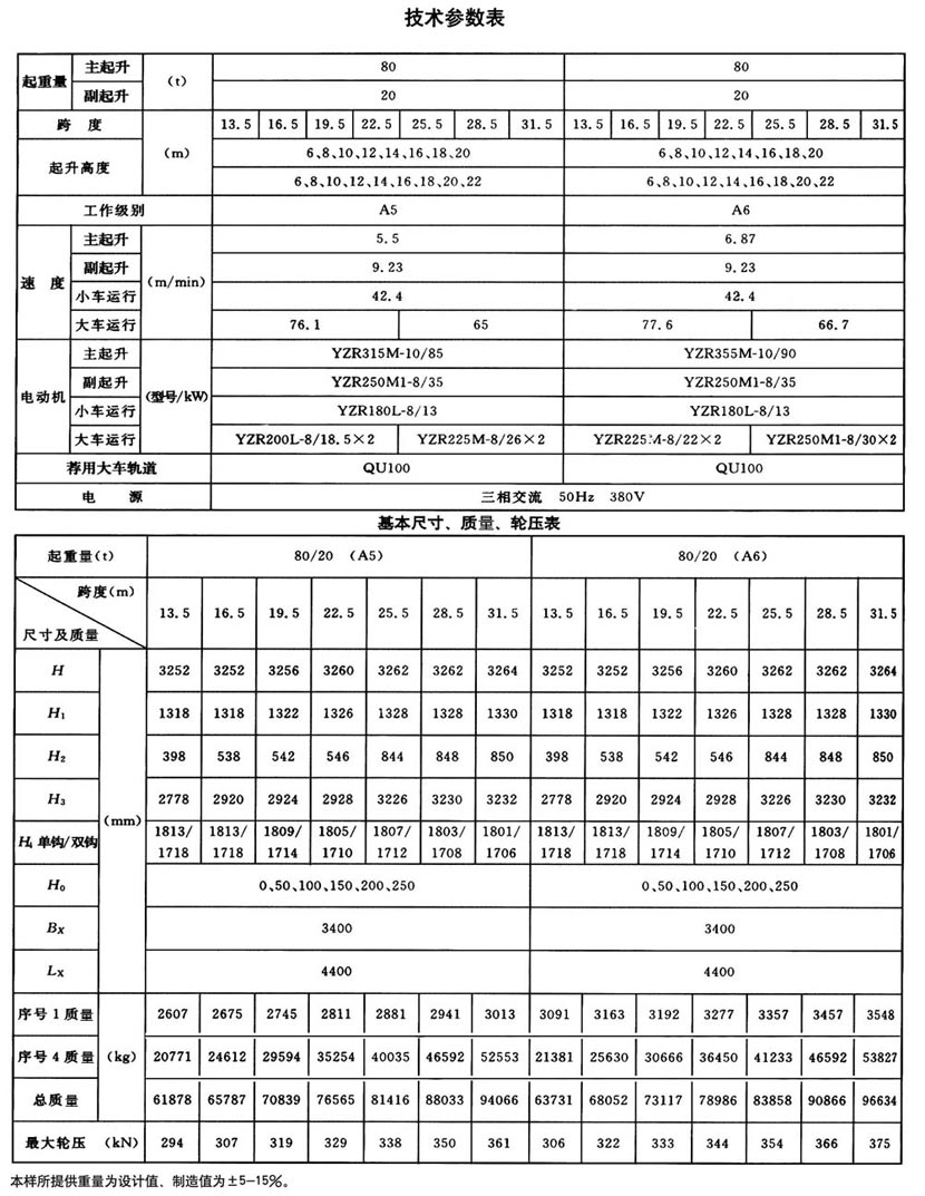 QD型通用桥式起重机