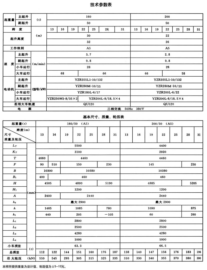 QD型通用桥式起重机