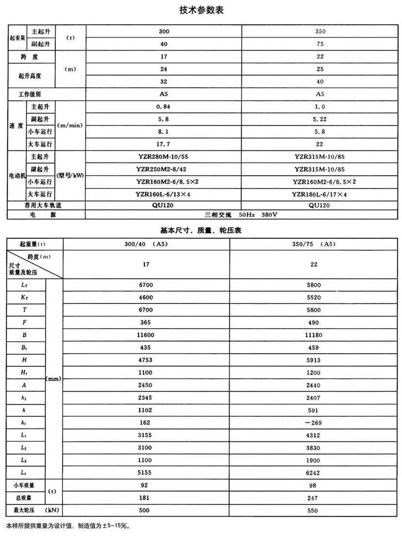 QD型通用桥式起重机