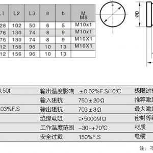 轴销式重量传感器