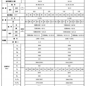 QC型电磁桥式起重机