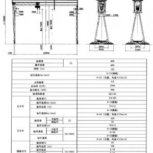 MU型造船门式起重机